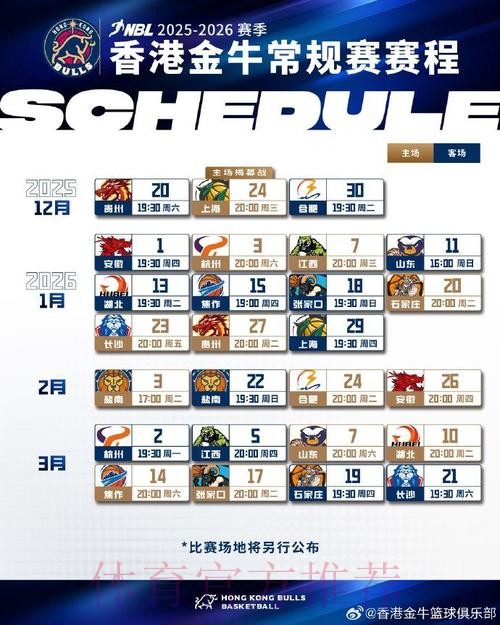 NBL社媒分享第十二轮最新赛程：香港金牛、上海玄鸟今日出战