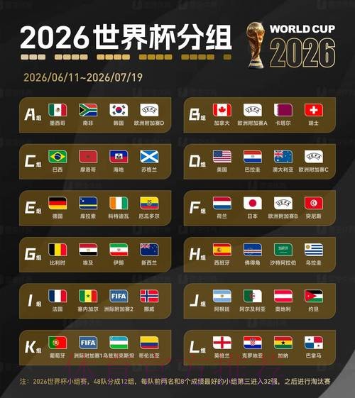 2026世界杯比分APP下载热门 2026世界杯比分APP下载热门