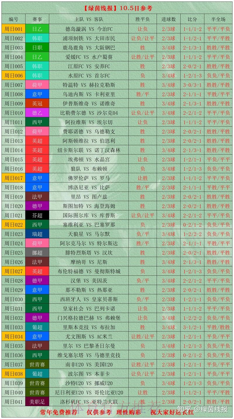 世界杯比分实时全站 世界杯比分实时全站